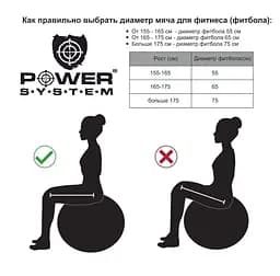 Мяч для фитнеса и гимнастики Power system 75 см fit0008742 - мініатюра 3