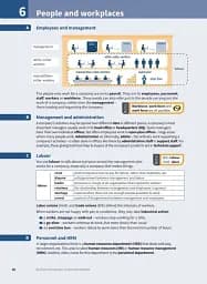 Business Vocabulary in Use 3rd Edition. Intermediate with Answers - мініатюра 6