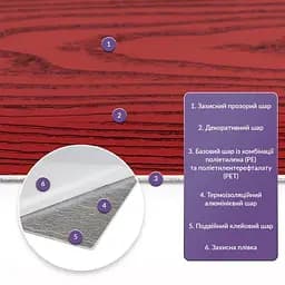 Самоклеюча стінова PET плитка 600х300х2мм SW-00002306 - мініатюра 2
