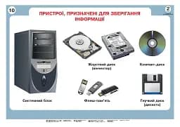 Інформатика в таблицях. 2 клас - мініатюра 5
