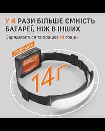 Налобний ліхтар KDULIT COB 1500 люмен - мініатюра 6