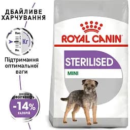 Сухий корм для стерилізованих собак Royal Canin CCN Mini Sterilised 3 кг - мініатюра 5