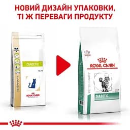 Сухий корм для дорослих котів Royal Canin Diabetic 0.4 кг - мініатюра 2