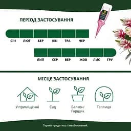 Аплікатор COMPO COMPLETE® для кімнатних рослин 5 шт x 30 мл - мініатюра 6