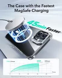 Прозорий чохол із підставкою ESR Classic Hybrid Case with Stash Stand (HaloLock) Clear для iPhone 16 (1A7470102) - мініатюра 6