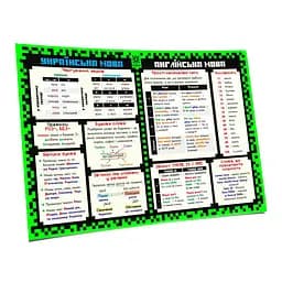 Обучающий коврик-подсказка 3 класс ZIRKA 129050 А3