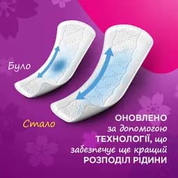Щоденні прокладки Carefree Plus Large 36 шт. - мініатюра 8