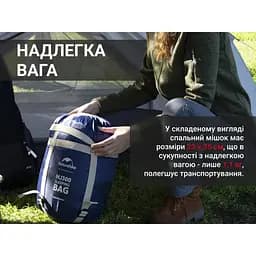 Спальник Naturehike MJ300 (CNK2300SD014) +4°C з капюшоном - темно-блакитний - мініатюра 9