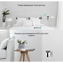 Ретранслятор-маршрутизатор Pix-Link X300R6 450Мбіт/с 2.4 ГГц Білий (ZNDWSW021404W 4319) - мініатюра 3
