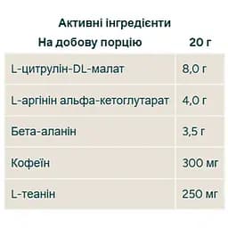Передтренувальний комплекс Myprotein Origin Pre-Workout Blue Raspberry 600 г - мініатюра 2