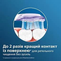 Насадка для зубної щітки Philips Sonicare G3 Premium Gum Care (HX9052/17) - мініатюра 5