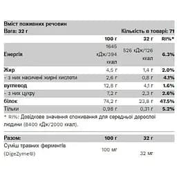 Протеїн Pure Gold Compact Whey Gold Chocolate Coconut 1000 г - мініатюра 2