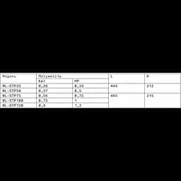 Насос Bridge 0,26 кВт, 6 куб.м/год при 5 м, 220В, 0,35HP - мініатюра 2