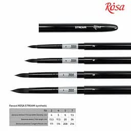 Пензель синтетика кругла TRAVEL BRUSH STREAM 158 №2 коротка ручка Rosa - мініатюра 2