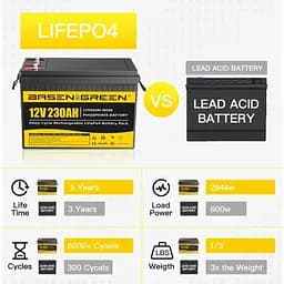 Акумулятор Basen Green LiFePO4 12V 12.8V/230Ah/2944Wh [BG-12230] [125466] - мініатюра 9