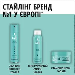 Лак для волосся Taft Aloe Boost 4 250 мл - мініатюра 7