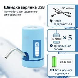 Електрична помпа для води ViO E20 з подвійним мотором, блакитна - мініатюра 5