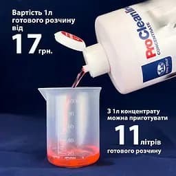 Концентрат для догляду за сантехнікою та кахлем (11л готового розчину) CL100704 - мініатюра 25