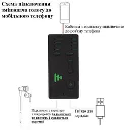 Змінювач голосу для мобільного телефону - перетворювач голосу войс чейнджер Onleny M1 (100513) - мініатюра 2