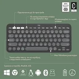 IT набор Pebble 2 Combo - Tonal Graphite - US INT'L - 2.4GHZ/BT Logitech teh0027094 - мініатюра 4