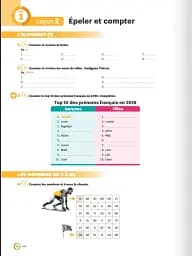 Inspire. Niveau A1. Cahier d`activites - мініатюра 5