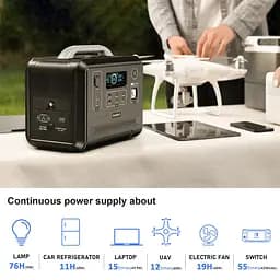 Зарядна станція Choetech 1200W (BS005-EU-BK) - мініатюра 4
