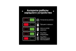 Акумулятор для інструментів Intertool Storm WT-0341 20В x 4Ач Li-Ion - мініатюра 6