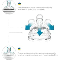 Пляшечка для годування Nuvita Mimic Collection, антиколікова, 330 мл, блакитний (NV6051AZZURO) - мініатюра 7