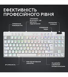 Клавiатура бездротова Logitech G Pro X TKL Lightspeed White Tactile (920-012148) - мініатюра 5