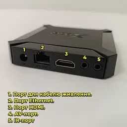 Смарт ТВ приставка X96Q 2/16 Гб Smart TV Android Allwinner H313 - мініатюра 3