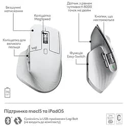 Миша Logitech MX Master 3S для Mac Performance Wireless Pale Grey (910-006572) (6836231) - мініатюра 4