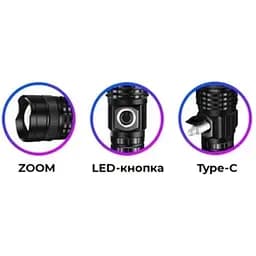 Ручний ліхтар RB-289 із зумом TG LED Type-C 18650 - мініатюра 3
