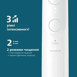 Електрична зубна щітка Philips Sonicare HX7400/06 серії 6100 біла - мініатюра 7