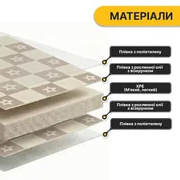Дитячий ігровий килимок LEOBRO 180 x 200 x 1 см (LB-1032) - мініатюра 6
