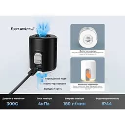 Насос-ліхтар кемпінговий Flextail Tiny Pump 2X, помаранчевий - мініатюра 4