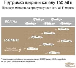 ASUS Маршрутизатор ZenWiFi XT9 2PK AX7800 3xGE LAN 1x2.5GE WAN 1xUSB 3.2 MU-MIMO OFDMA MESH black - мініатюра 9