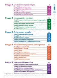 Інформатика 6 клас. Підручник - мініатюра 3