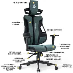 Геймерське крісло Mealux Cyberlux V8 Fabric Green (GM-V8 FZ)  - мініатюра 7