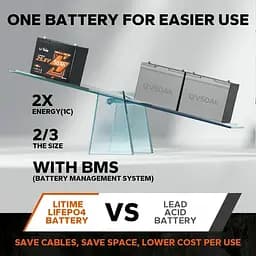 Акумулятор Li Time LiFePO4 24V (25.6V/50Ah/1280Wh) (L24V50-50-TM-BT-8-A70) - мініатюра 3
