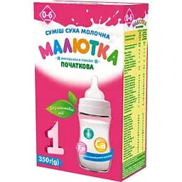 Набір: суміш суха молочна Малютка початкова 350 г + дитяча вода Малиш 1.5 л - мініатюра 2