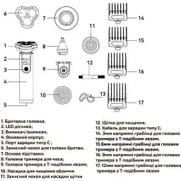 Бритва електрична Grunhelm GHS08UB (137592) - мініатюра 2