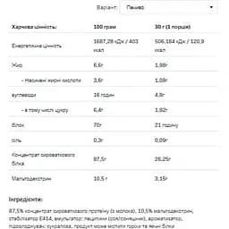 Протеїн Allnutrition Whey Protein Cookies 900 г - мініатюра 2