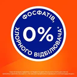 Гель для прання Tide Color, 0,95 л - мініатюра 8