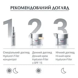 Крем проти зморшок навколо очей Eucerin Hyaluron Filler, 15 мл - мініатюра 6