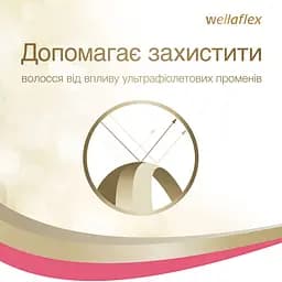 Лак для волосся Wellaflex Укладання та відновлення Сильної фіксації, 250 мл - мініатюра 7