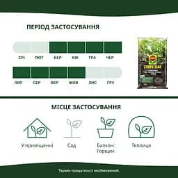 Торфосуміш COMPO SANA® для зелених рослин і пальм 10 л - мініатюра 6