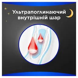 Гігієнічні прокладки Always Classic Secure Night 6 шт. - мініатюра 3