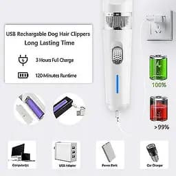 Машинка для стрижки собак Dog Clipper 2 Speed Beauty Kit для собак, Dog Clipper 2 Speed Beauty Kit для собак - мініатюра 3