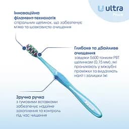 Зубна щітка Fesco Ultra Multibrush блакитна - мініатюра 2