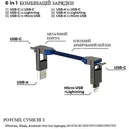Кабель Rolling Square inCharge X 100W синій (X02WR) - мініатюра 3